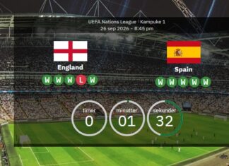 England v Spain: First meeting since Euro 2024 final