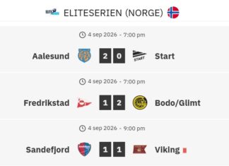 Bodø/Glimt move away from Viking, while VAR chief admits possible mistake and cancelled Fredrikstad’s goal