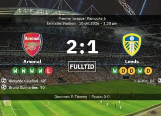 The “Gunners” turned to victory with captain Martin Ødegaard from the start