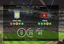 LIVE – Can Viking in top form shock Aston Villa at Villa Park