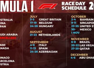 F1 has made a final decision on the Abu Dhabi Grand Prix