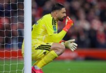 Giorgi Mamardashvili is too good to be number 2! – Liverpool call for “goalkeeper talks”