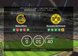 Live: Borussia Dortmund will field their smallest players in the Champions League meeting with Bodø/Glimt