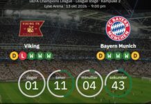 German media on Viking: “Coming from one of the most exciting title matches in European football!”