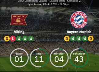 German media on Viking: “Coming from one of the most exciting title matches in European football!”